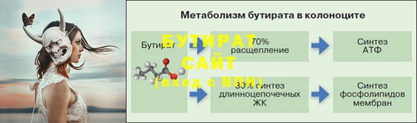 ALPHA-PVP Балахна